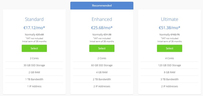 bluehost vps