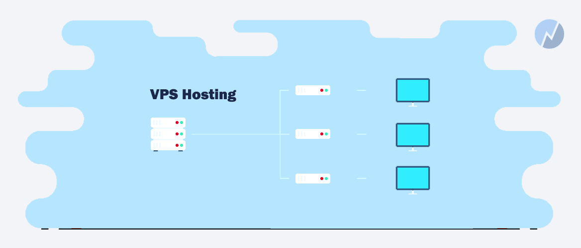 Shared Hosting 2023